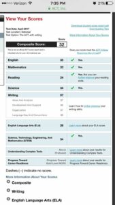 ACT score